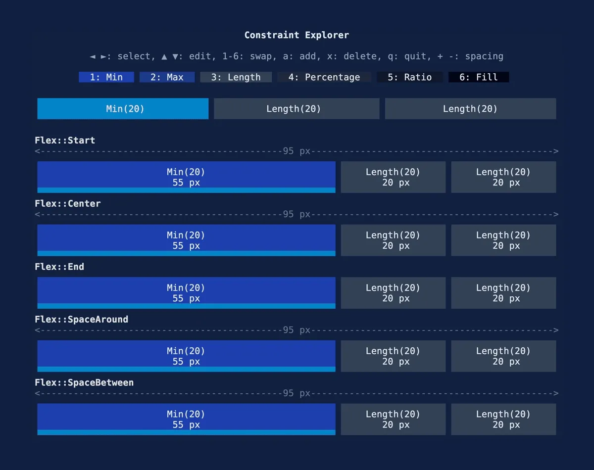 Constraint Explorer